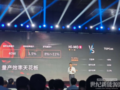 Gessey筆記：隆基BC2.0登場(chǎng)，30GW訂單夯實(shí)地位