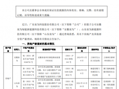 比巨虧更炸裂！光伏企業(yè)年報季上演 “債務連環(huán)炸”，誰在硬撐？