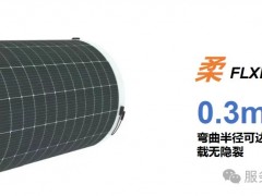 硬核實力“踩”出來！中科富能InterSolar光伏展大放異彩，現場簽約引爆全場！